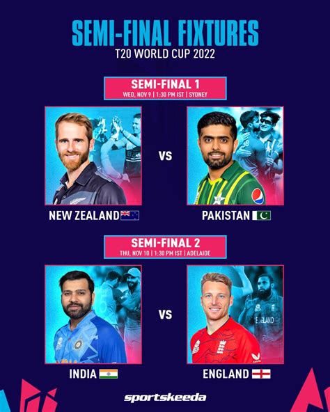 Sportskeeda On Twitter The Semi Finalists Are Set New Zealand Vs