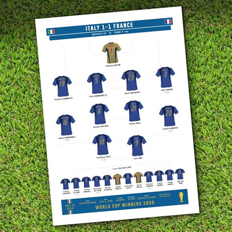 2006 Italy v France World Cup Final Team Line Up | Etsy