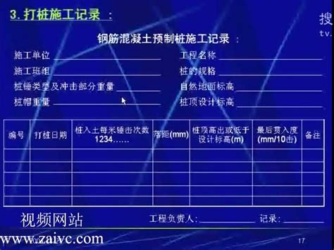 建筑识图与构造 建筑工程识图图集 建筑识图视频 建筑识图教程 土木工程施工技术视频教程 第13讲 教育视频 搜狐视频