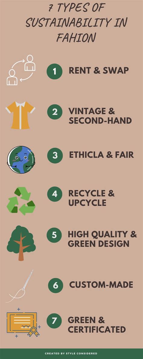 Discover The Types Of Sustainable Fashion