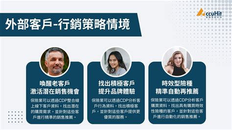 數位浪潮下，線上保險業者透過accucdp，有效整合全渠道crm資料，精準自動化再行銷！｜meet創業小聚