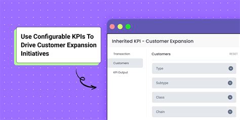 Understanding The Customer Expansion Kpi In Sales Performance