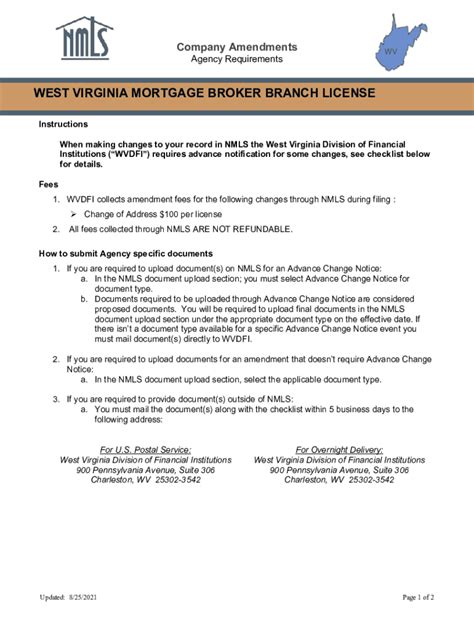 Fillable Online Mortgage Nationwidelicensingsystem VA Broker License