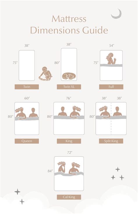 Mattress Sizes Guide Bed Dimensions Chart For 2021 Saatva – NBKomputer