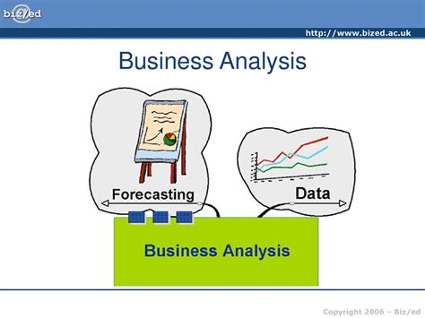 Business Analysis Ppt Download