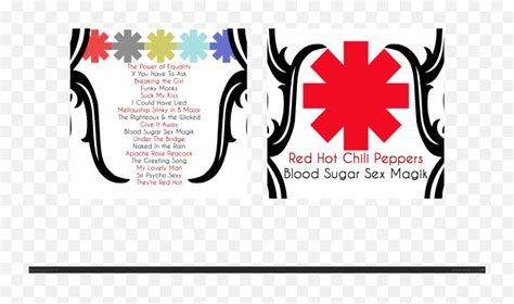 Red Hot Chili Peppers Blood Sugar Sex Magik Music Box Art Language