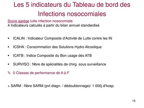 Ppt Lutte Contre Les Infections Nosocomiales Powerpoint Presentation