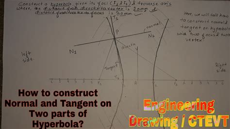 How To Construct Normal And Tangent On Two Parts Of Hyperbola