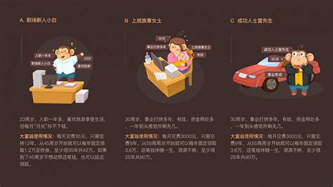 大富翁终身年金：成年人的安全感，来自兜里有钱界面新闻