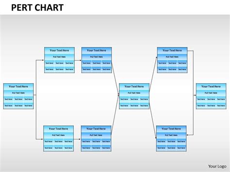 0514 project management charts Powerpoint Presentation | PowerPoint Presentation Slides | PPT ...