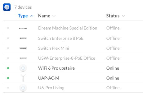 Dream machine SE offline : r/Ubiquiti