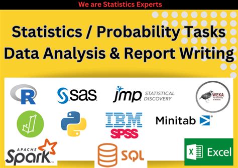 Do Data Analysis Report Writing Using R Jmp Sas Minitab Spss Jasp