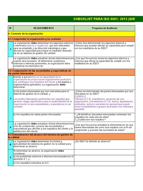 Checklistiso9001 2015 Gestión De La Calidad Calidad Comercial