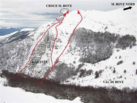 Canali Laterali Delle Quinte Alla Croce Di Monte Bove Occhio Nascosto