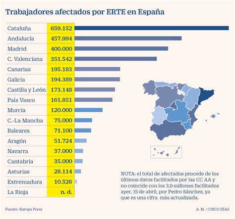 S Nchez Avanza Que Los Afectados Por Erte Rozan Los Cuatro Millones De