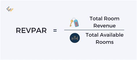 RevPAR Formula: How to Calculate Revenue Per Available Room