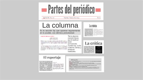 Partes Del Periodico By Andrea Jiménez On Prezi