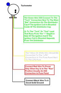 Sunpro Tachometer Wiring Instructions Where Do The Wires Go On A Sun