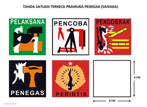 Tanda Sangga Pramuka Penegak Pramukanet