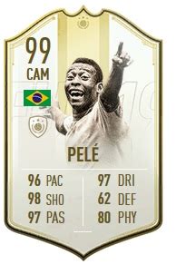 Neue Prime Icon Moments In Fifa Pel Ist Jetzt Super Stark