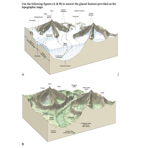 Solved What other glacial features can you find on this | Chegg.com