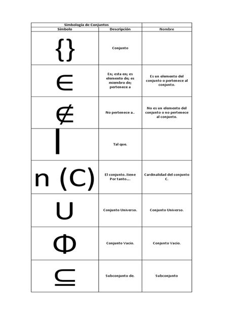 Simbolos De Conjuntos