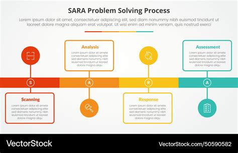 Sara model problem solving infographic concept Vector Image