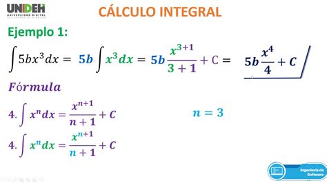 Integrales Indefinidas Ejemplos 1 Y 2 YouTube