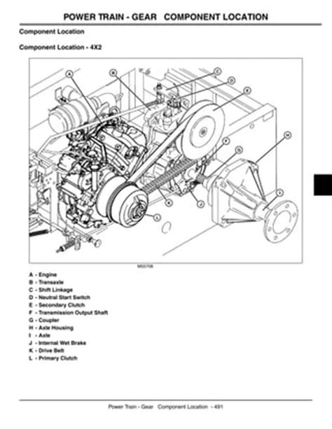 John Deere Gator 4x2 Engine Diagram