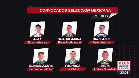 Lista de convocados de la Selección Mexicana para partidos amistosos