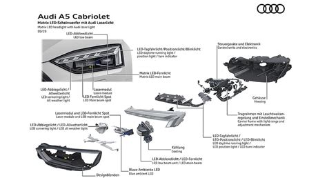 2020 audi a5 cabriolet faro led de matriz con luz láser audi coche