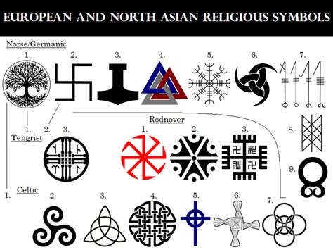 172 World Religious Symbols And Their Meanings Owlcation