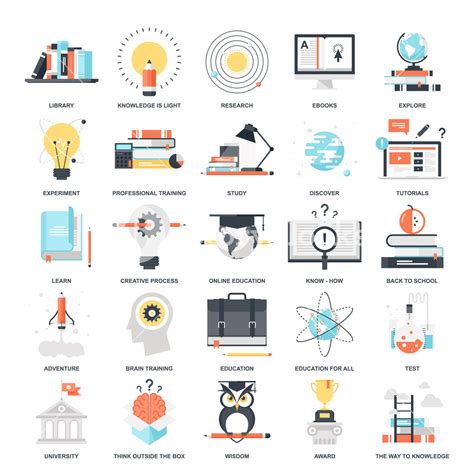 Vector Set Of Education And Knowledge Flat Web Icons Illustration