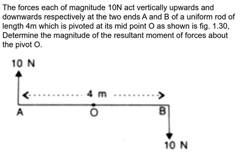 Two Forces Each Of Magnitude 2n Act Vertically Upward And Downward