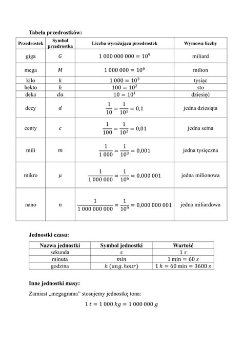 Zamiana Jednostek Notatki Dla Klas Dm Fizyka