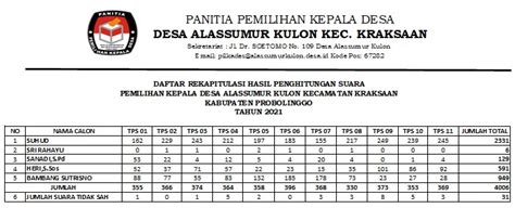 Detail Contoh Invoice Perorangan Koleksi Nomer