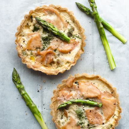 Smoked Salmon Tartlets Recipes Sprouts Farmers Market