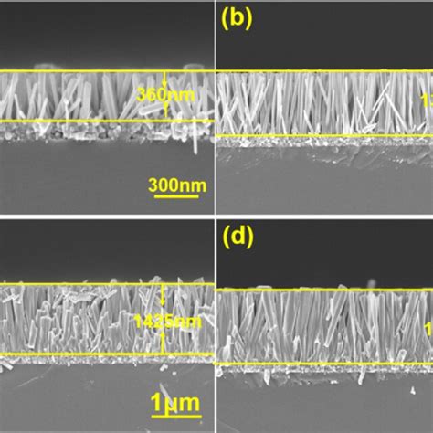 Color Online XRD Patterns Of ZnO Seed Layer And ZnO Nanorods As A