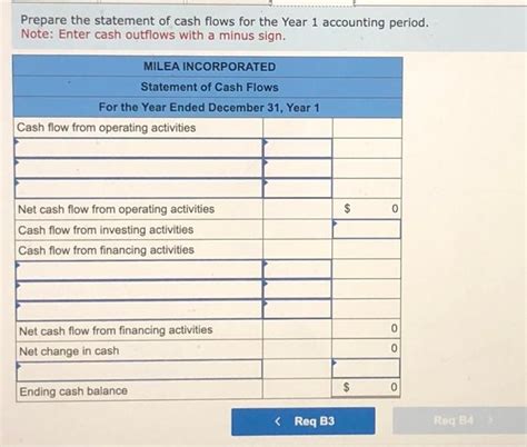 Prepare The Balance Sheet For The Year Chegg