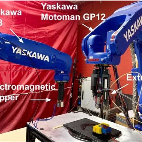 The Robotic Cell Consisting Of Two 6 Dof Robotic Manipulators One