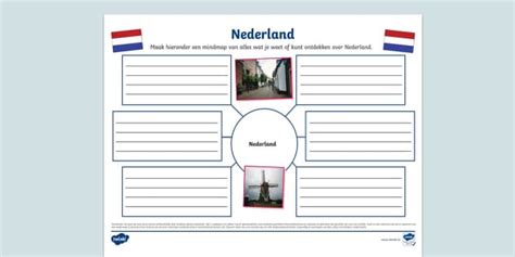 Nederland Mindmap Lehrer Gemacht Twinkl