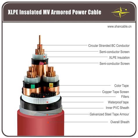 6 6kv Three Phase Power Cable 3 Core 300mm Double Steel Tape Armored