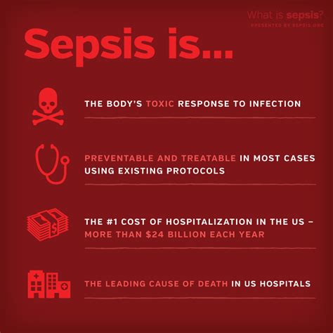 Posters And Infographics Sepsis Alliance