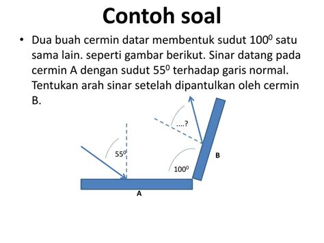 Detail Contoh Soal Pembiasan Cahaya Koleksi Nomer 39