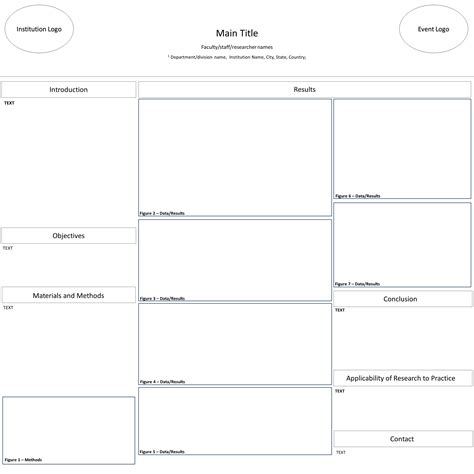 How To Create A Research Poster A Full Guide For Preparing A