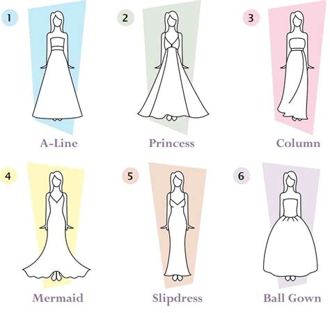 wedding dress style names | Dresses Images 2022