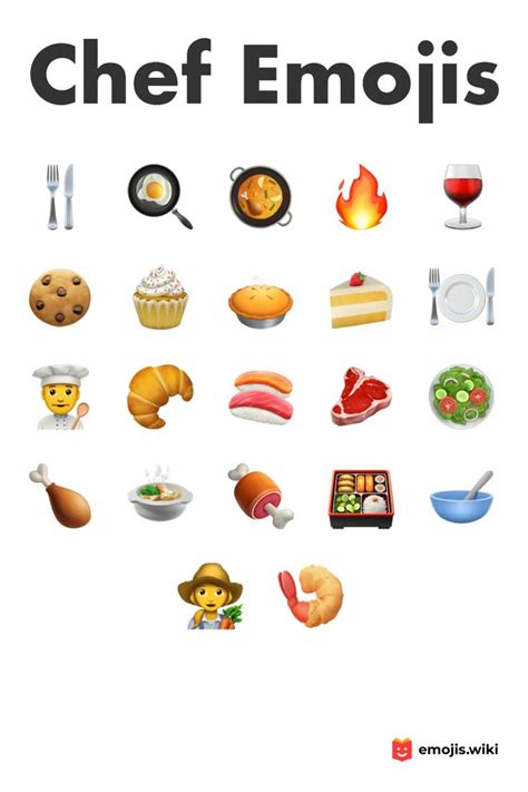 🍴🍳🥘 Chef Emojis Emoji Food Emoji Chef