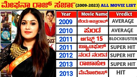 Meghana Raj Sarja Hit And Flop All Movies List Meghana Raj All Movie