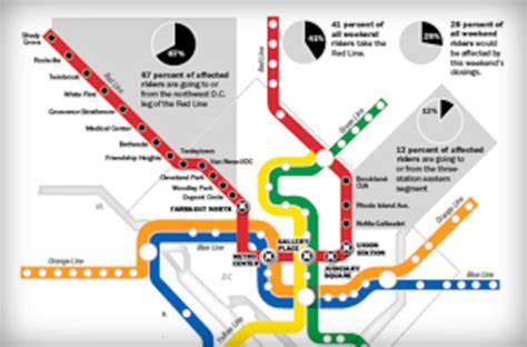 Metro shuts down several downtown Red Line stations this weekend - The ...