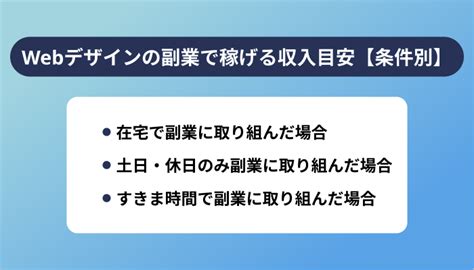 初心者からwebデザインの副業で月5万円を稼ぐ4step！案件例も紹介 侍エンジニアブログ